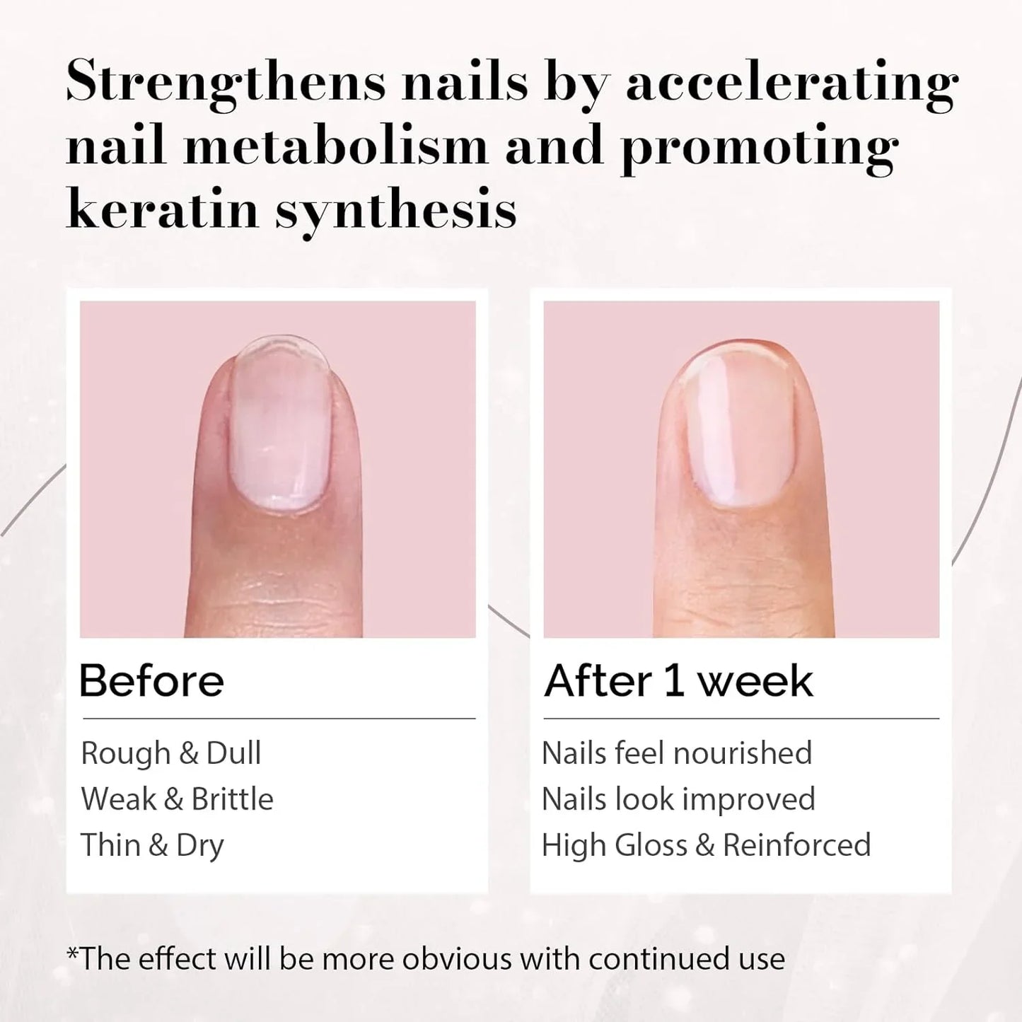 Cuticle Oil